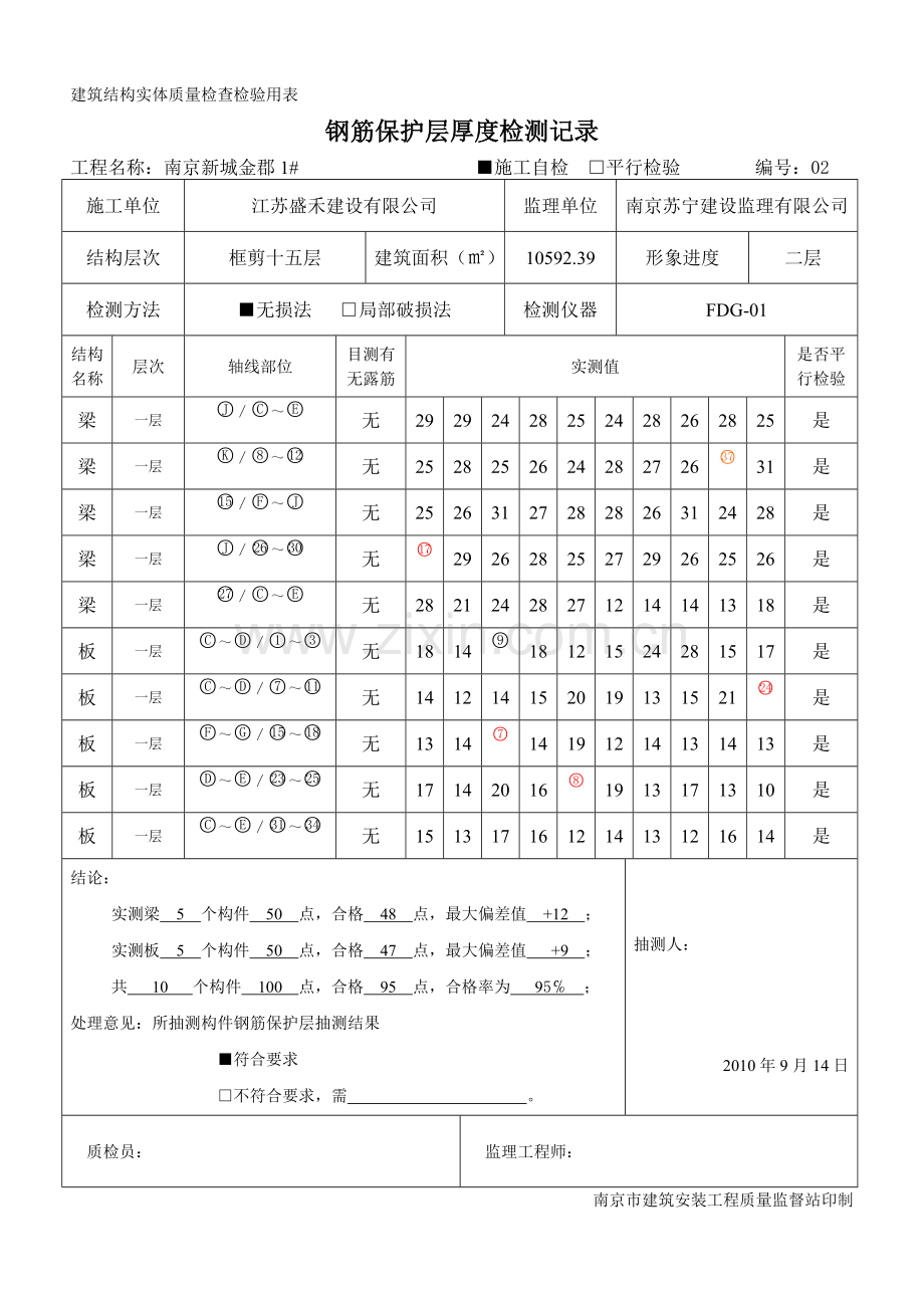 钢筋保护层厚度检测记录.docx_第2页