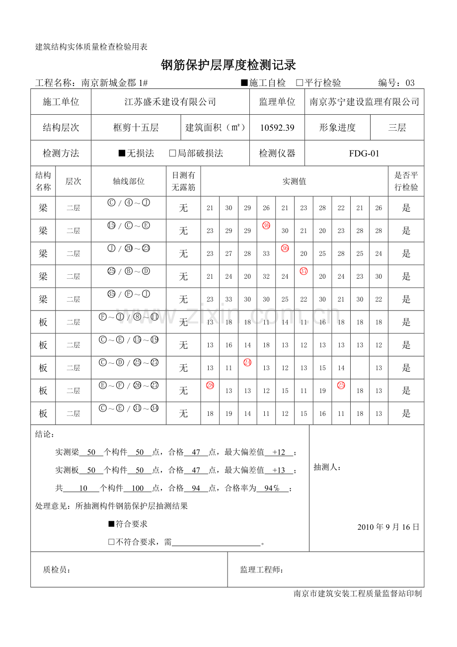 钢筋保护层厚度检测记录.docx_第3页