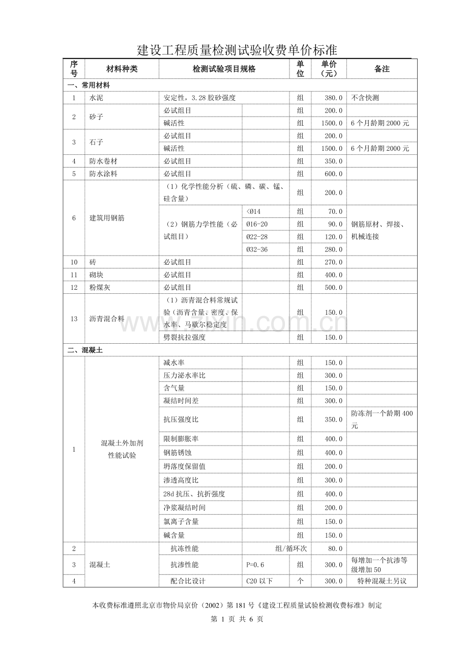 建设工程质量检测试验收费单价标准1.doc_第1页