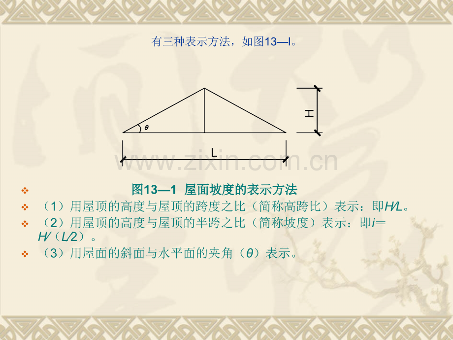 建筑工程概预算：第十三章--屋面工程.pptx_第1页