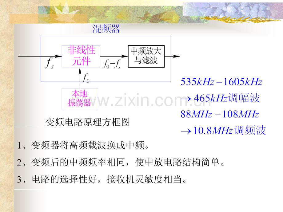 五非线性电路与和变频器.pptx_第3页