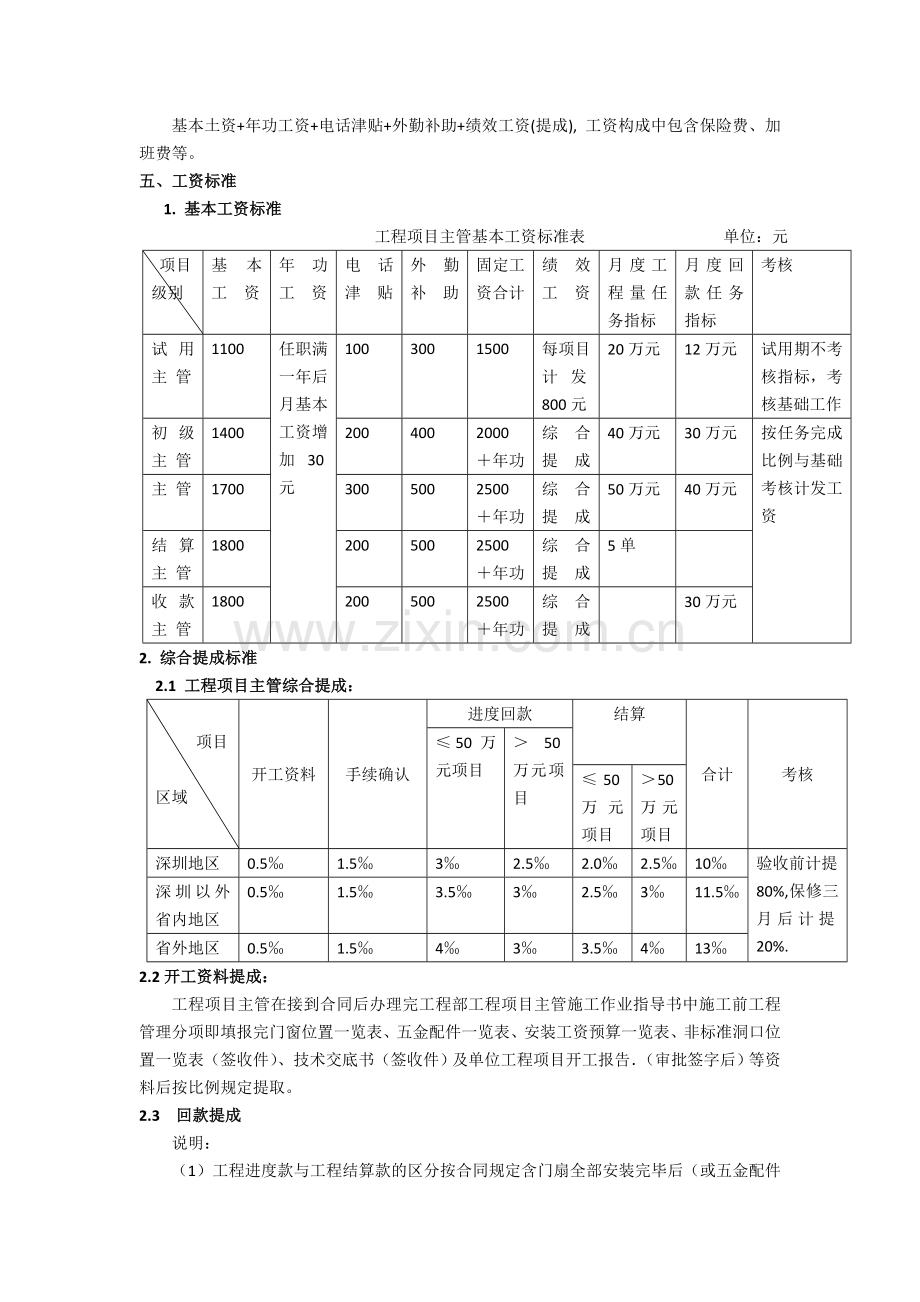 工程项目主管工资管理办法.doc_第2页