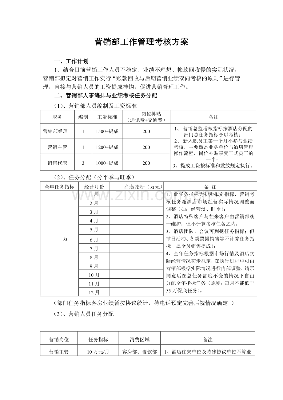 营销部工作管理考核方案.doc_第1页