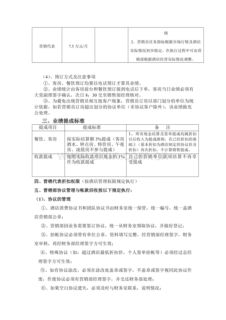 营销部工作管理考核方案.doc_第2页