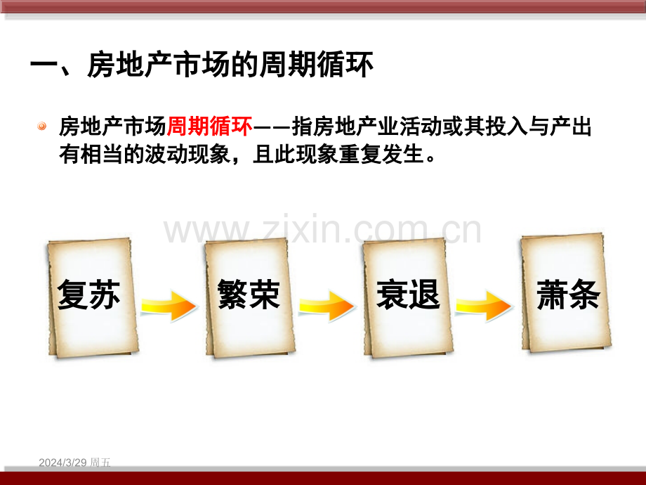 房地产市场分析泡沫与过热.pptx_第2页