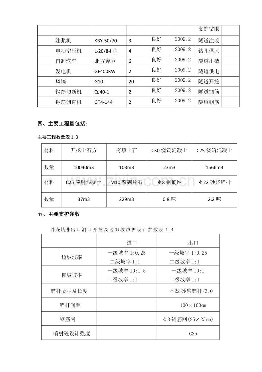 梨花镇隧道洞口工程施工方案.docx_第2页