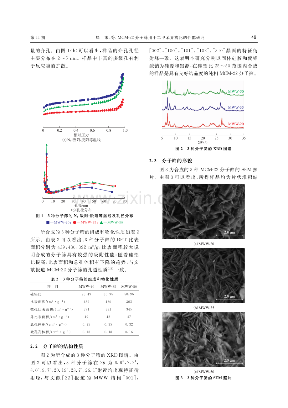 MCM-22分子筛用于二甲苯异构化的性能研究.pdf_第3页