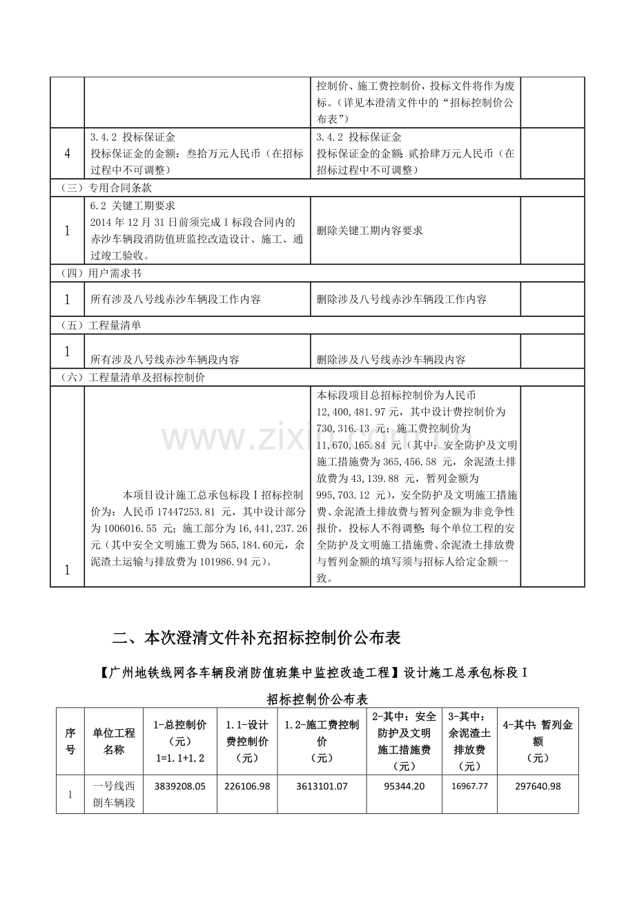 工程补充公告分析.doc_第3页