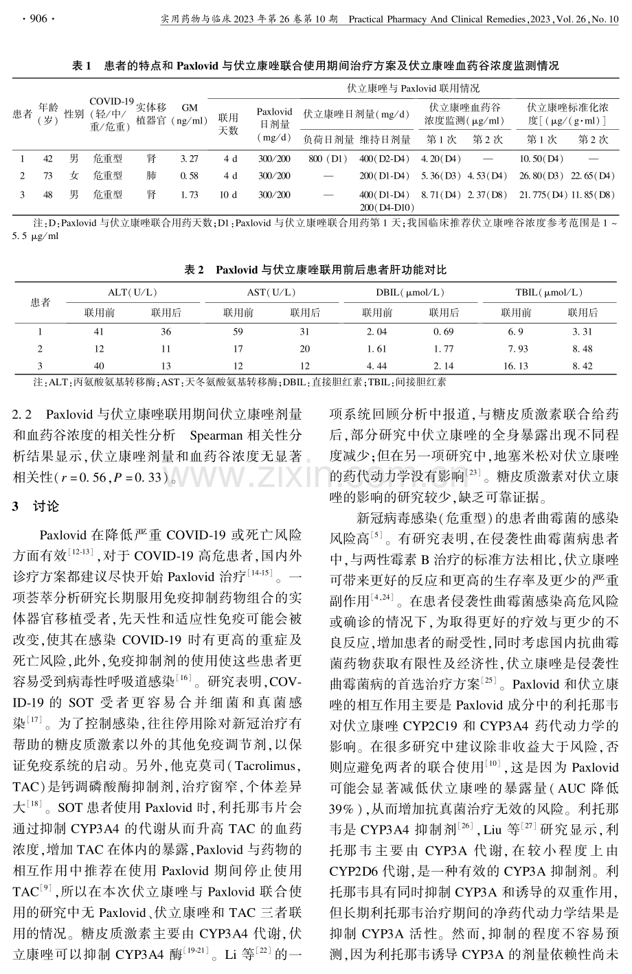 Paxlovid对实体器官移植患者伏立康唑血药浓度的影响.pdf_第3页