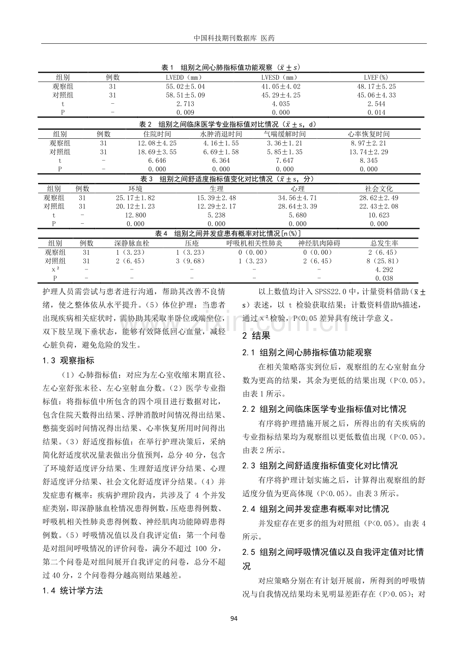 ICU急性左心衰患者实施整体护理的效果分析.pdf_第2页