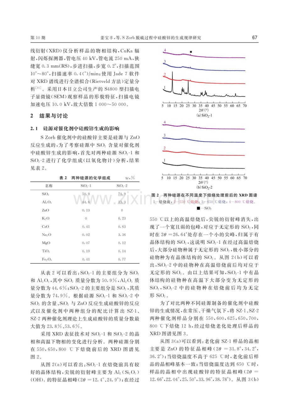 S Zorb脱硫过程中硅酸锌的生成规律研究.pdf_第3页