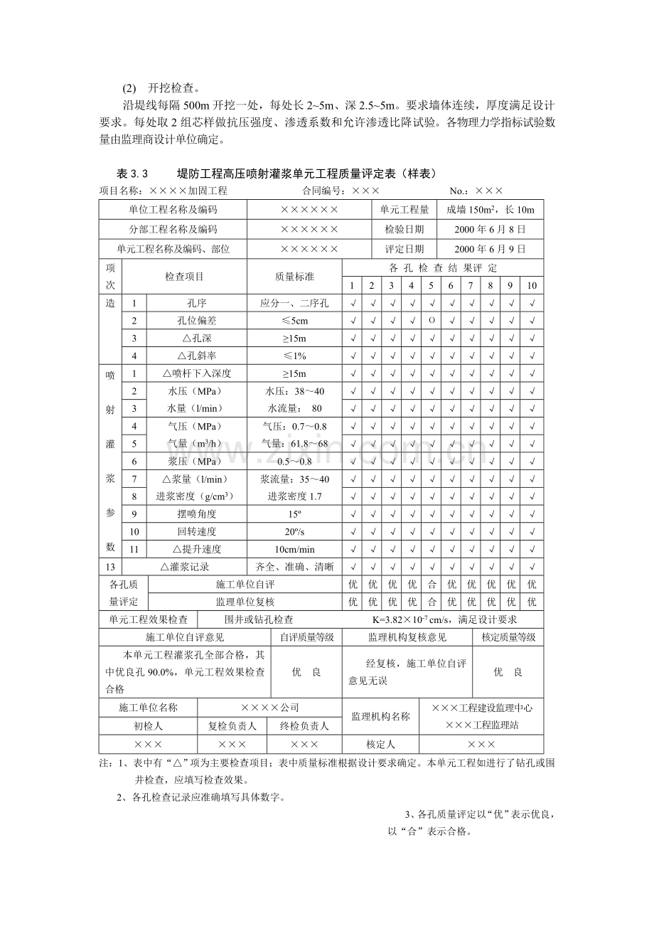 堤防工程高压喷射灌浆单元工程质量评定表.doc_第3页