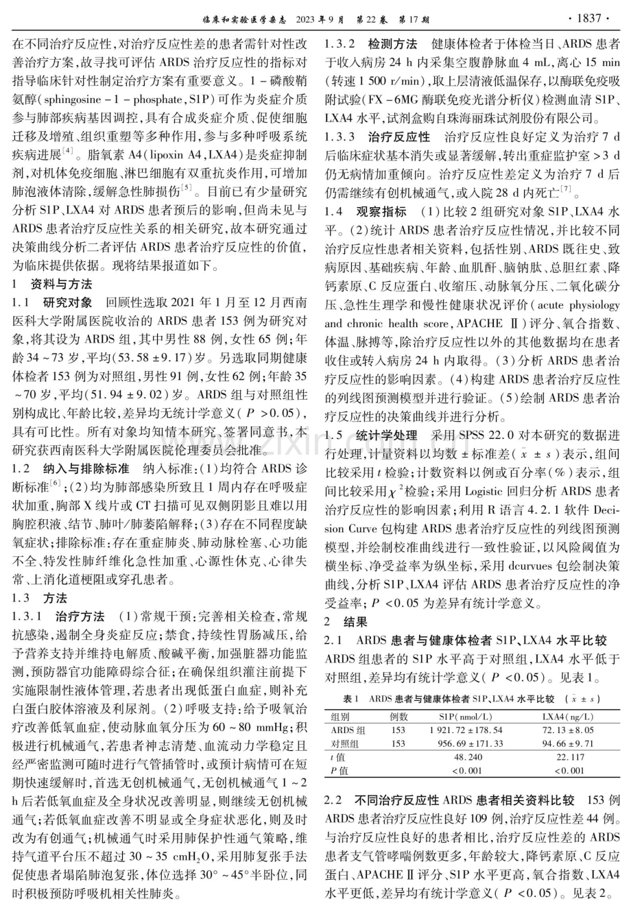 S1P、LXA4对评估急性呼吸窘迫综合征患者治疗反应性的价值.pdf_第2页