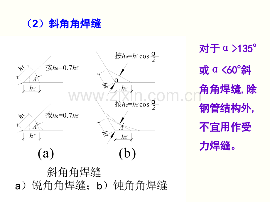 第三章连接部分内容新.pptx_第2页