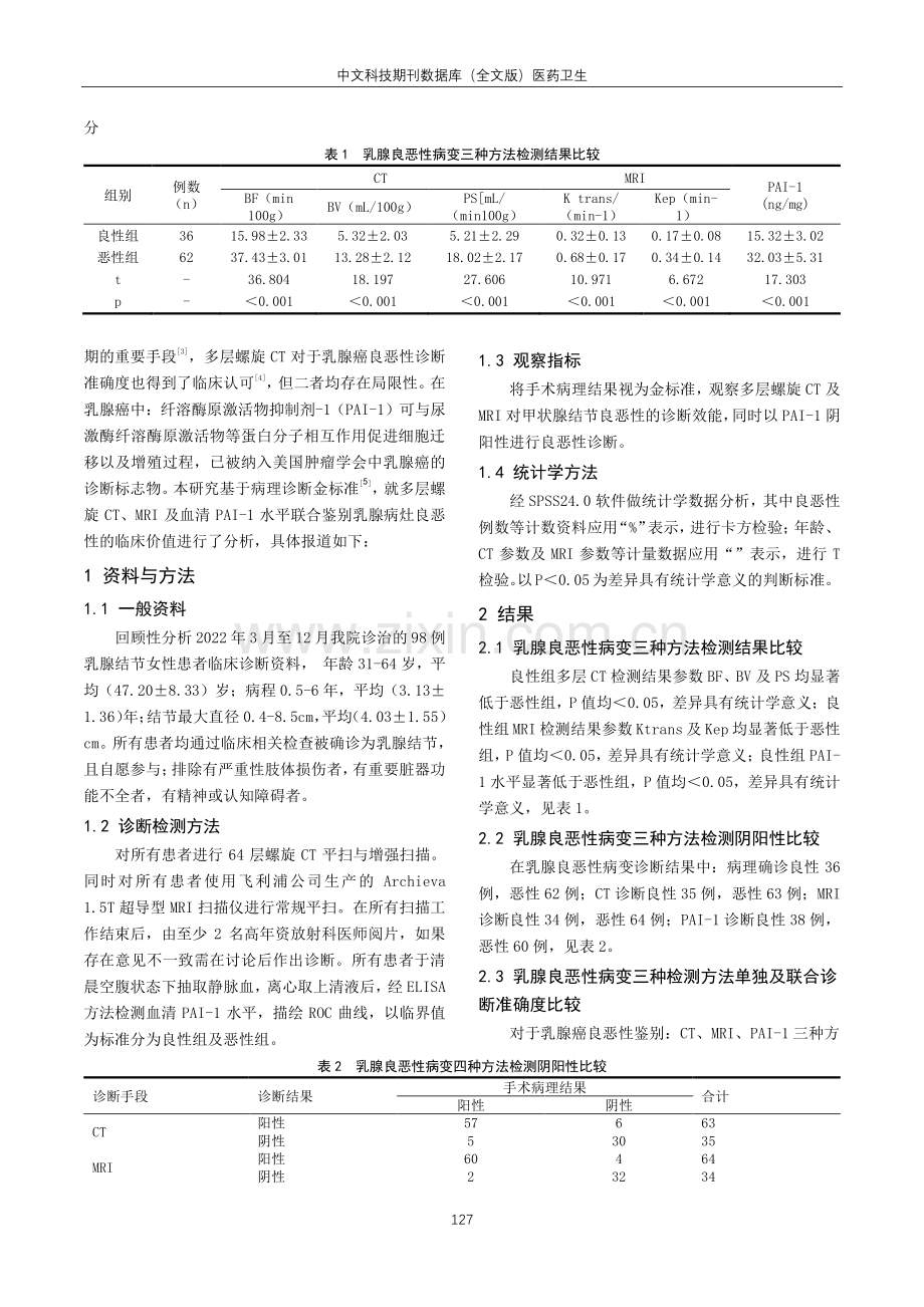 MRI及多层螺旋CT联合PAI-1水平对乳腺良恶性鉴别的临床价值.pdf_第2页