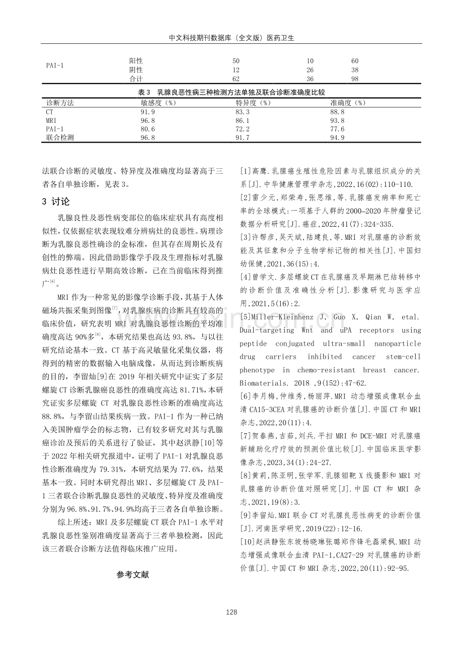 MRI及多层螺旋CT联合PAI-1水平对乳腺良恶性鉴别的临床价值.pdf_第3页