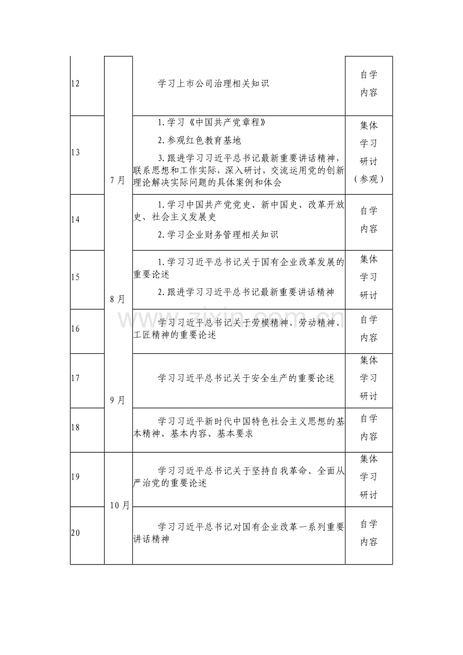 2024年党总支理论学习中心组学习计划范文2篇.docx_第3页