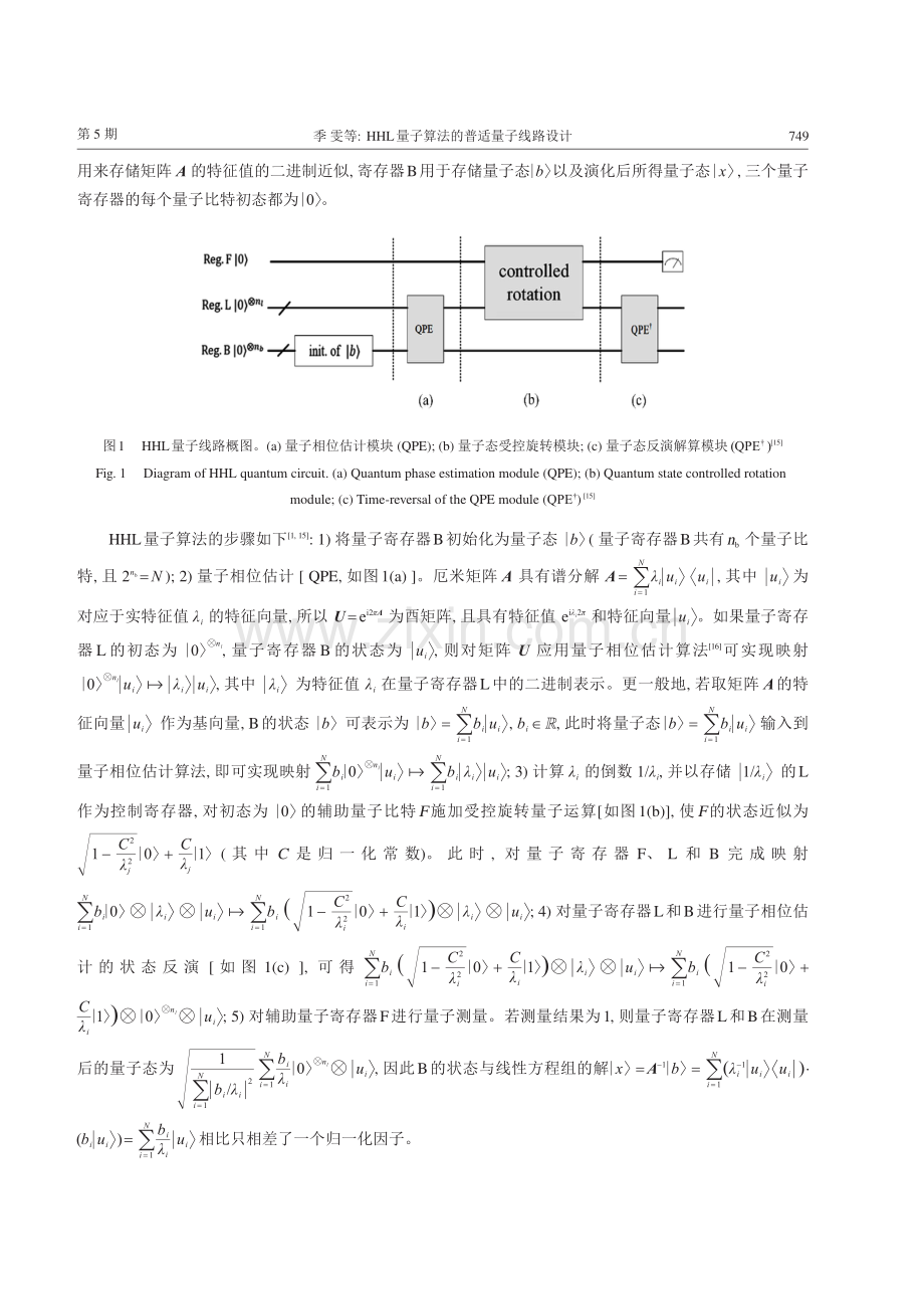 HHL量子算法的普适量子线路设计.pdf_第3页