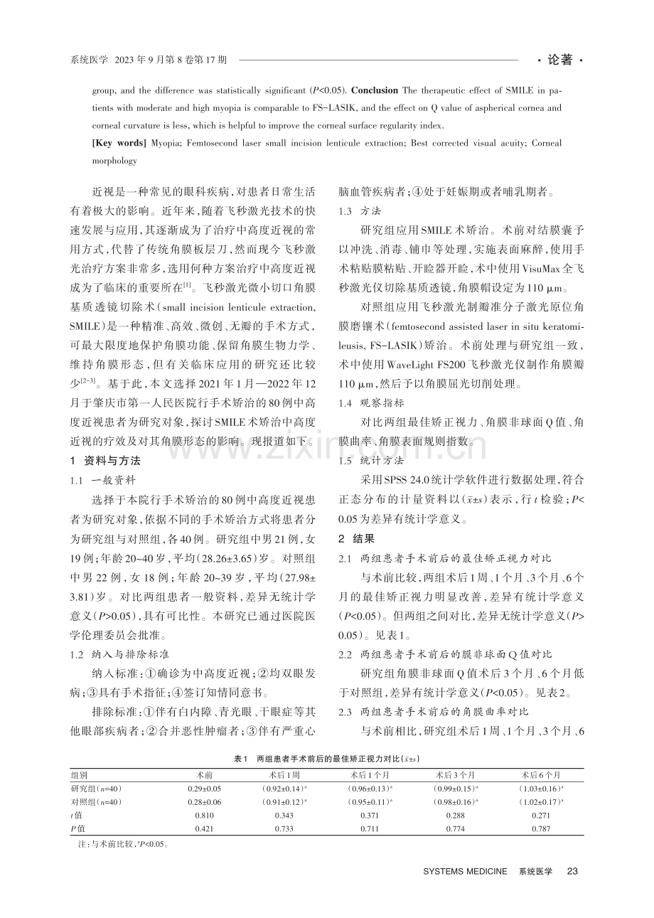 SMILE术矫治中高度近视的疗效及对其角膜形态的影响.pdf_第2页