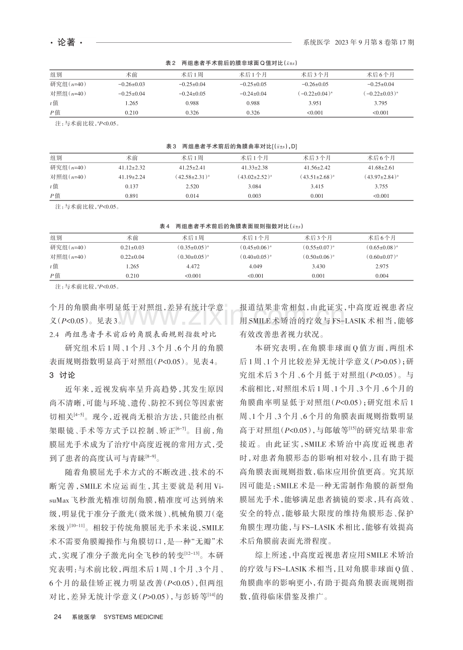 SMILE术矫治中高度近视的疗效及对其角膜形态的影响.pdf_第3页