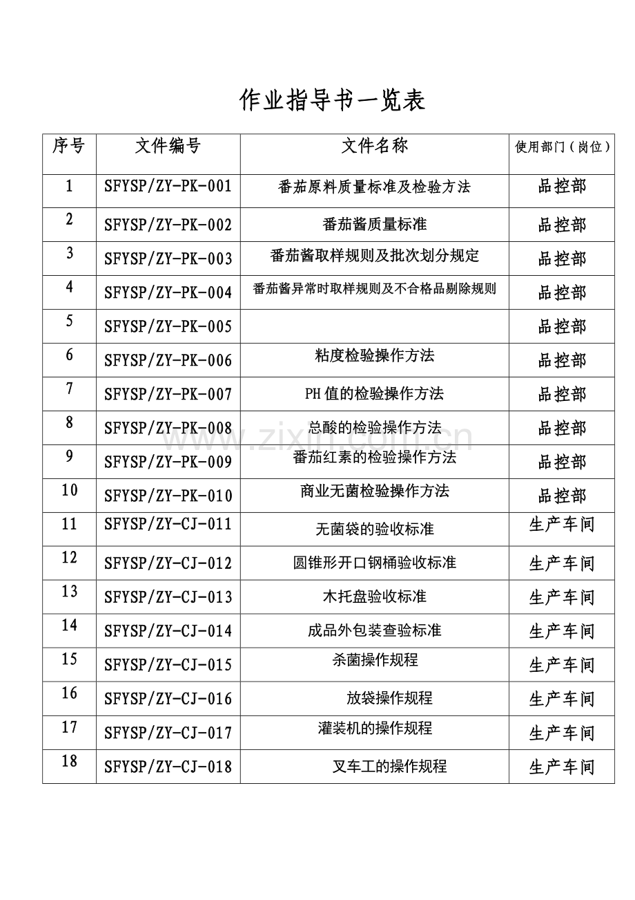 220L大桶酱作业指导书.docx_第2页