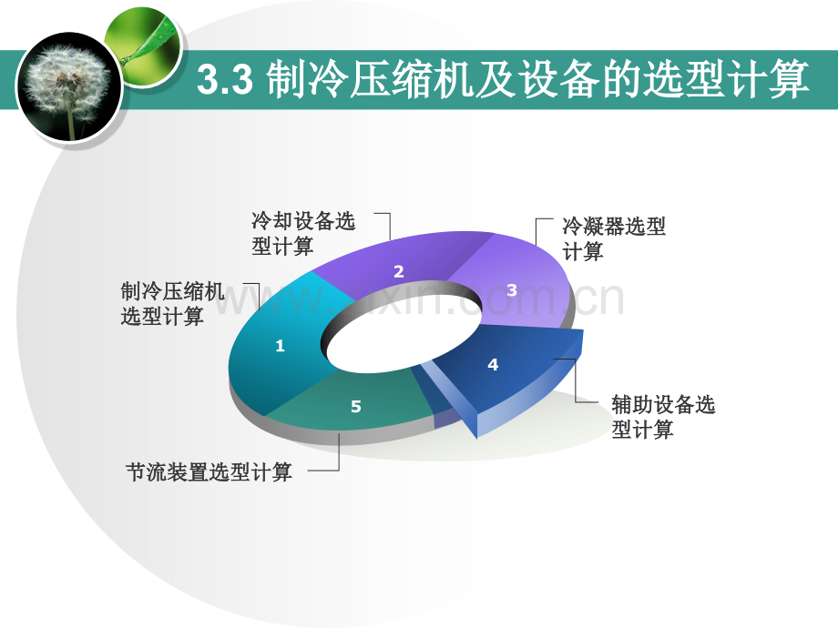 冷库制冷系统的设计.pptx_第2页