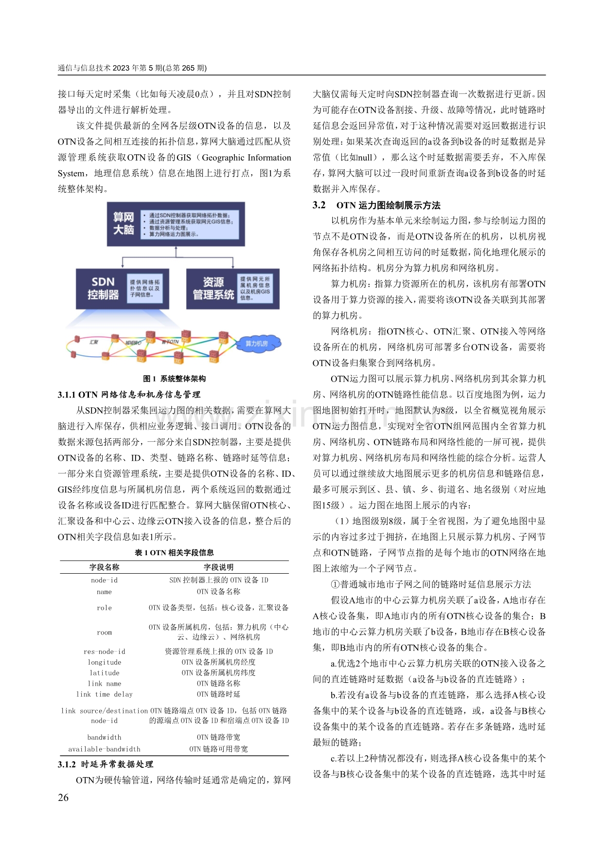 OTN运力图绘制展示研究和应用.pdf_第2页