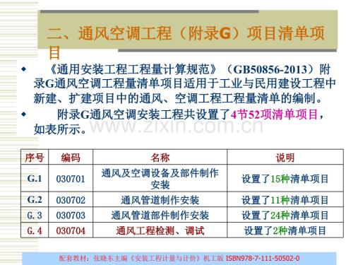 安装工程计量与计价-教学课件通风空调工程之工程量清单的编制.pptx