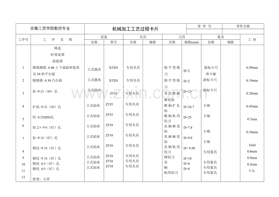 等臂杠杆课程设计-机械加工工艺过程卡片.doc_第1页