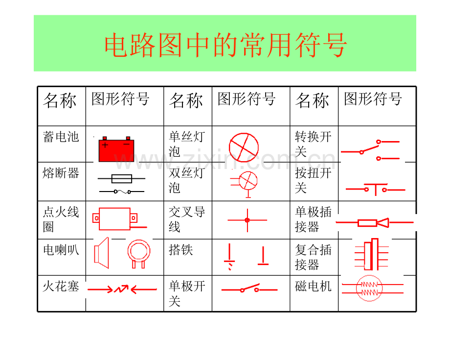 电器知识讲座.pptx_第2页