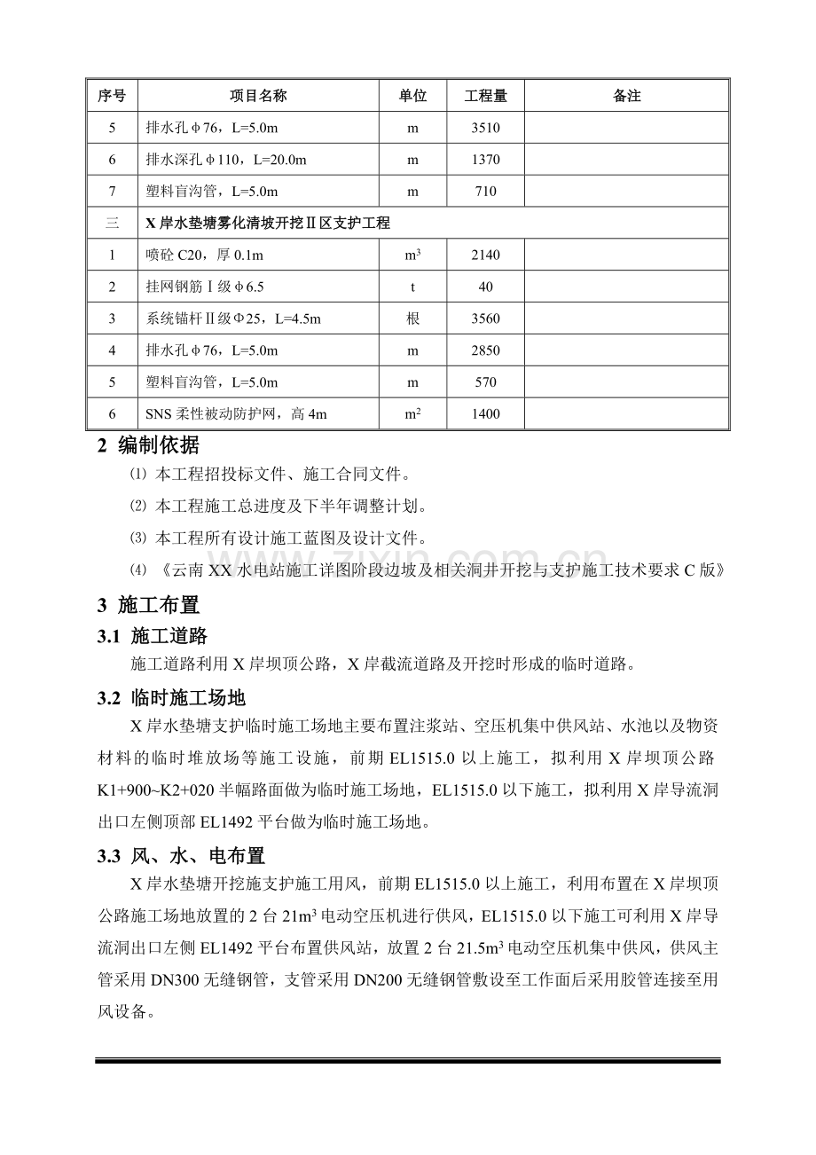 岸XXXXm高程以上水垫塘支护施工方案.docx_第2页