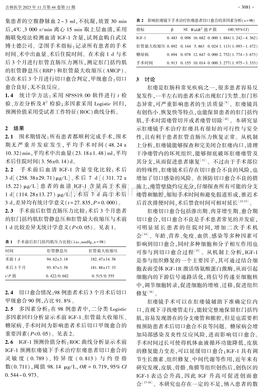 IGF-1对肛瘘镜下手术治疗肛瘘患者切口愈合的预测价值.pdf_第2页