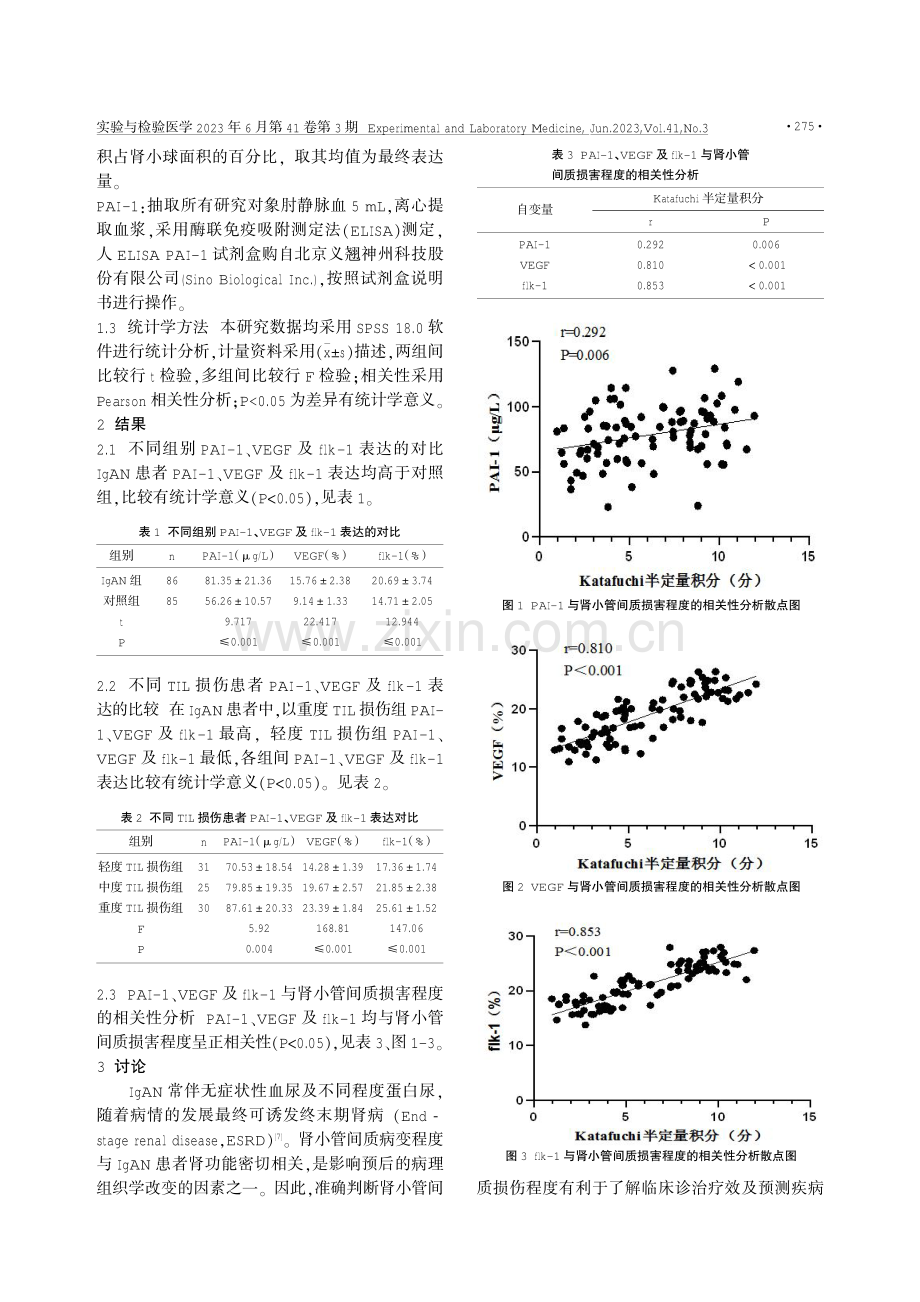 PAI-1、VEGF及其受体flk-1与IgAN患者肾小管间质损害程度相关性分析.pdf_第2页