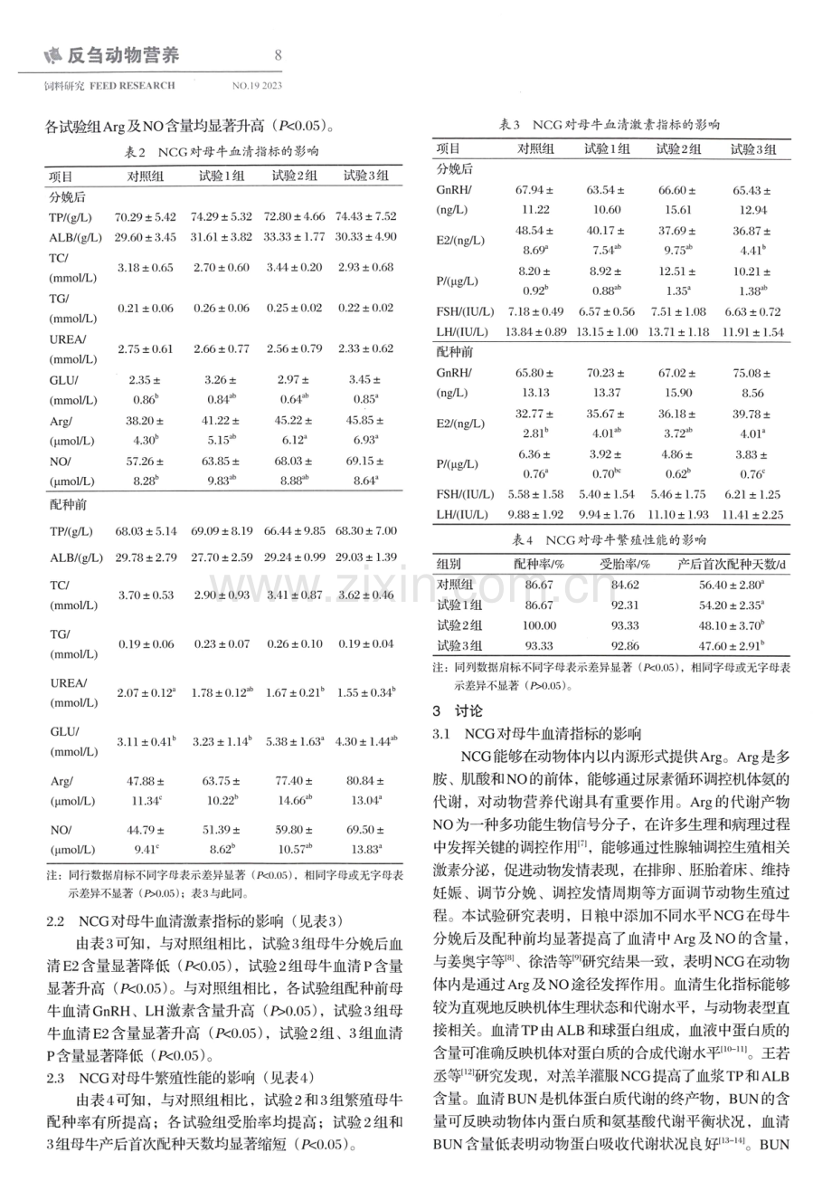 NCG对母牛繁殖性能、血清指标及激素分泌的影响.pdf_第3页