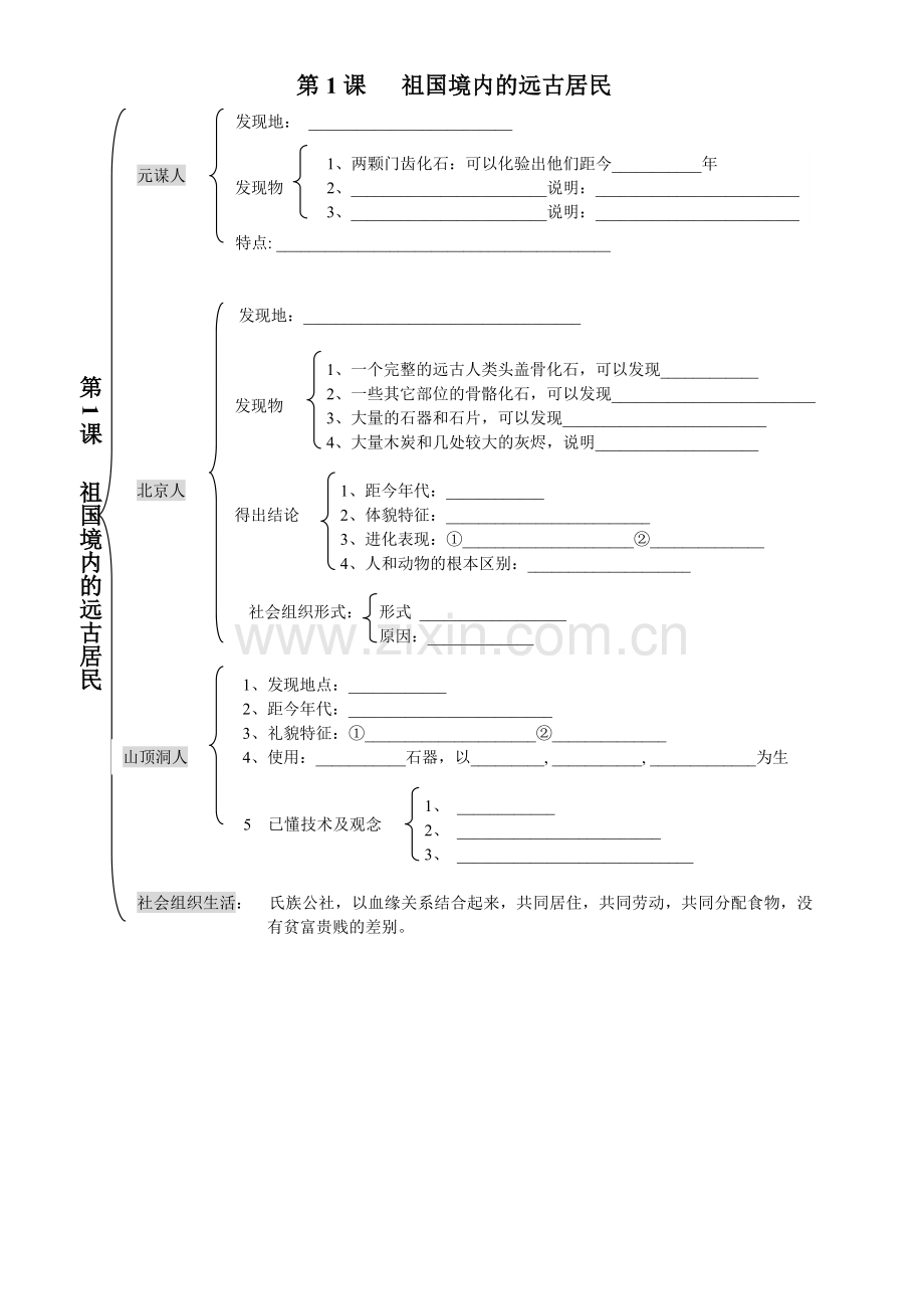 人教版七年级上历史111课思维导图.doc_第1页