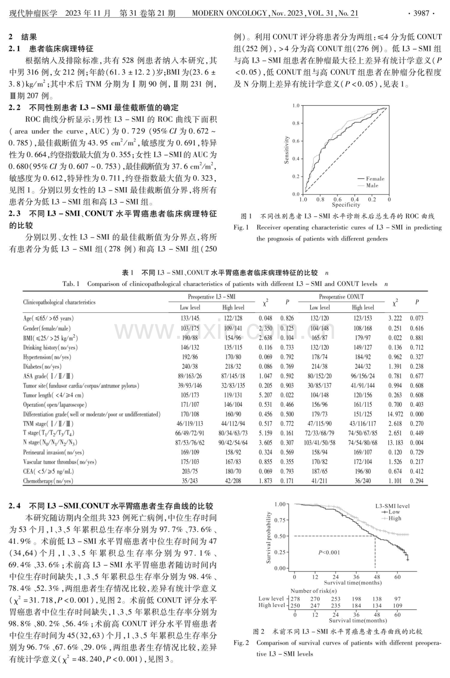 L3骨骼肌质量指数与控制营养状况评分对胃癌患者术后预后的预测价值.pdf_第3页