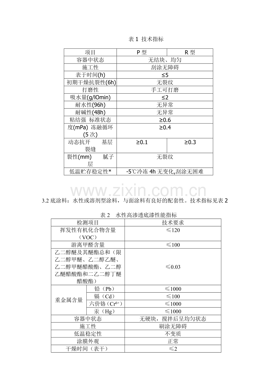 外墙涂料施工工艺模版.doc_第2页