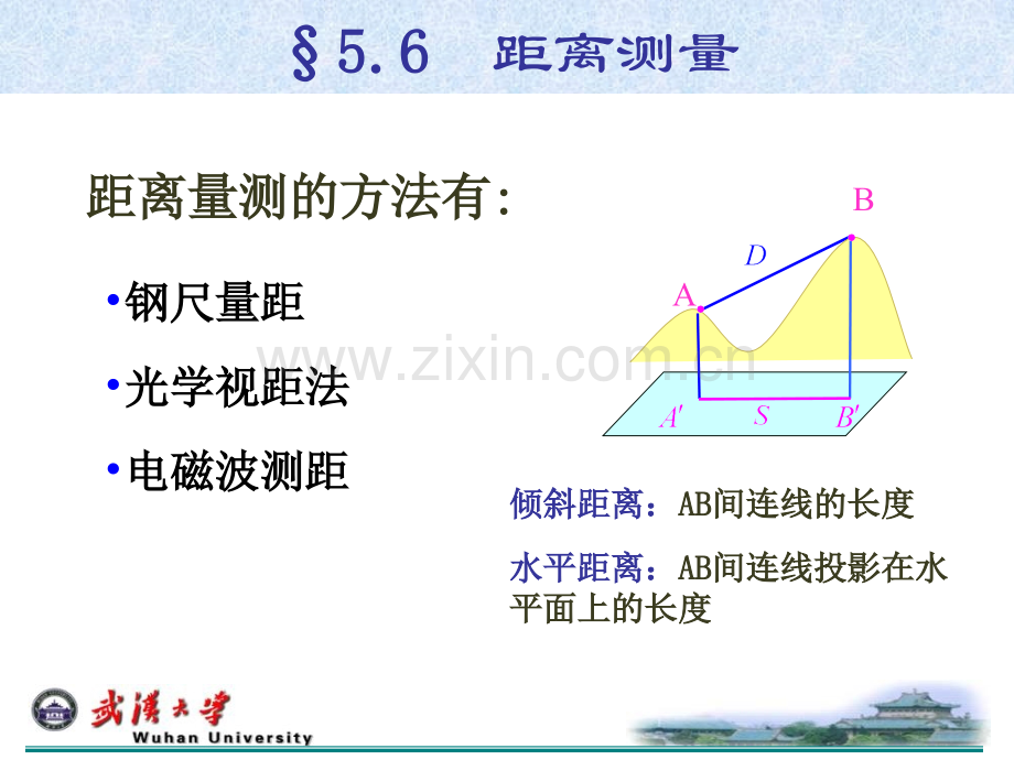 第五章角度、距离测量与全站仪距离部分.pptx_第1页