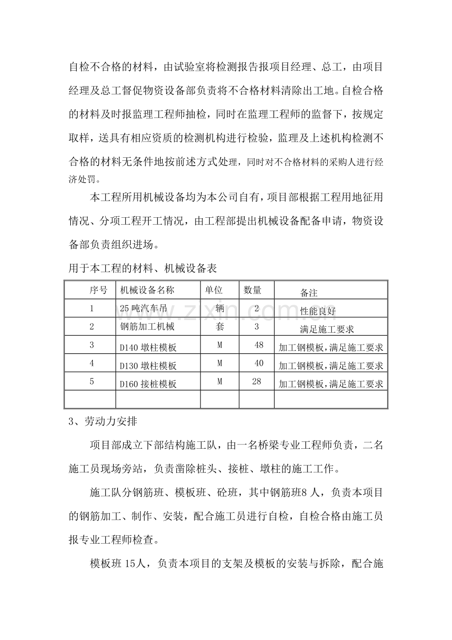 墩柱施工技术专项方案.docx_第3页