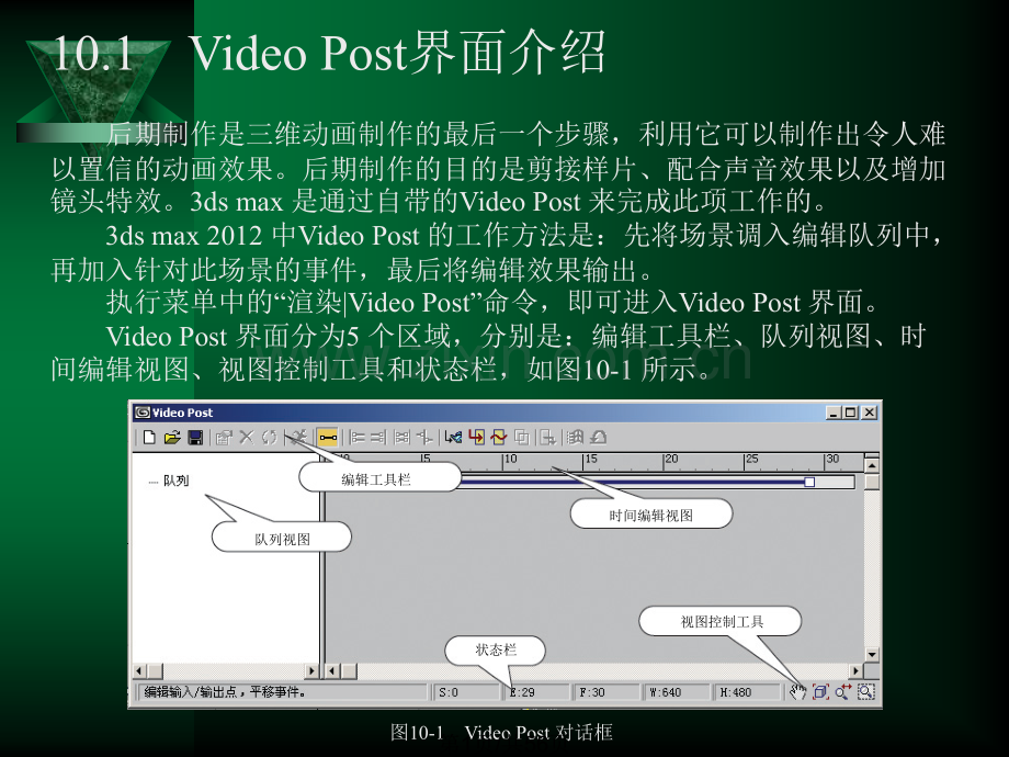 VideoPost视频特效.pptx_第1页