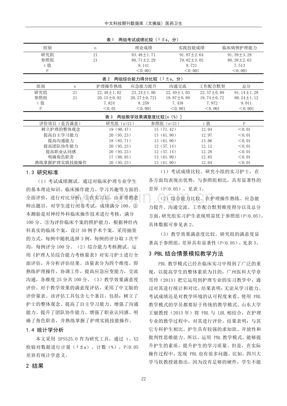 PBL结合情景模拟教学方法在神经内科护理教学中的应用效果.pdf_第2页