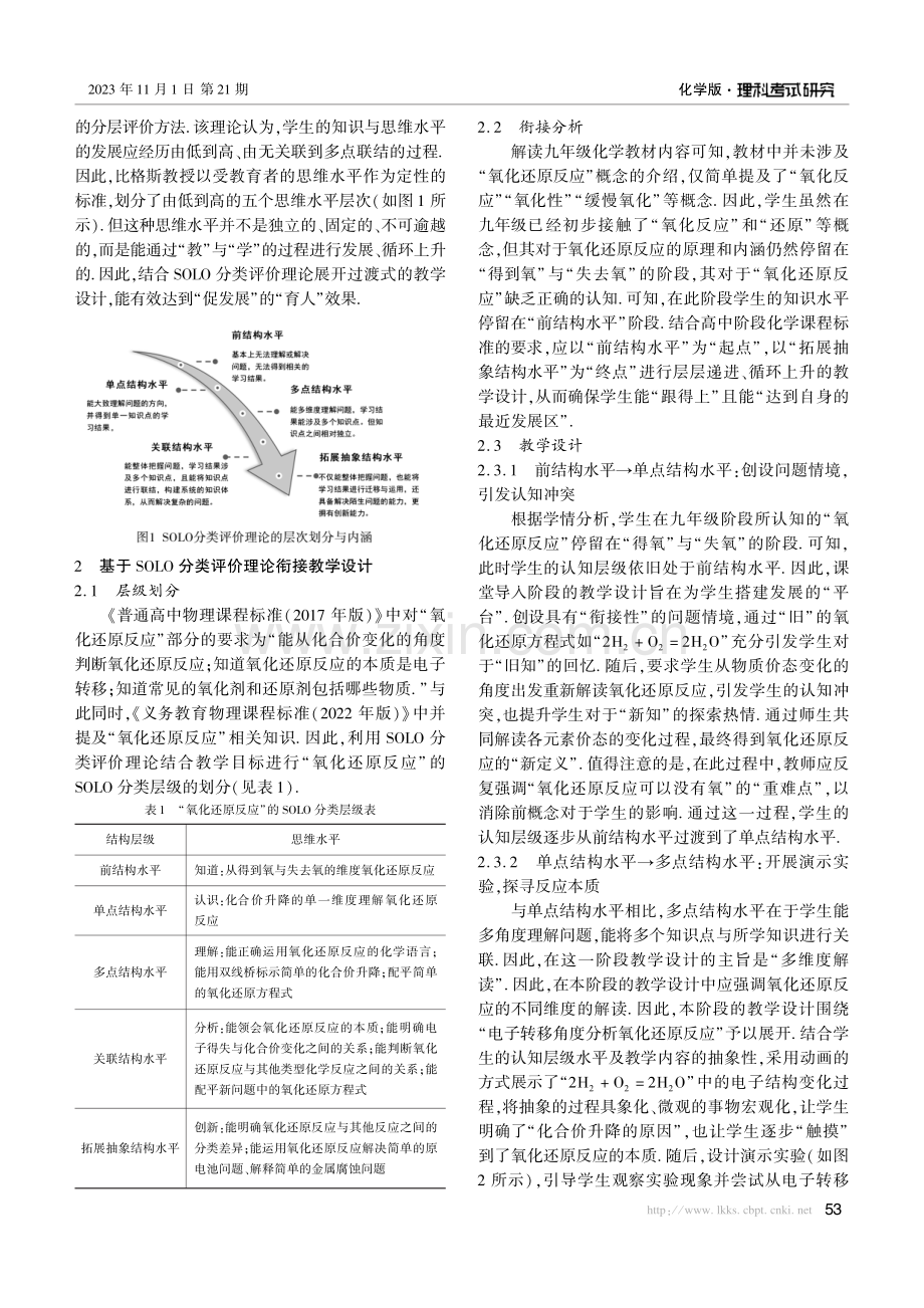 SOLO分类评价理论视域下的衔接课堂教学设计——以“氧化还原反应”为例.pdf_第2页