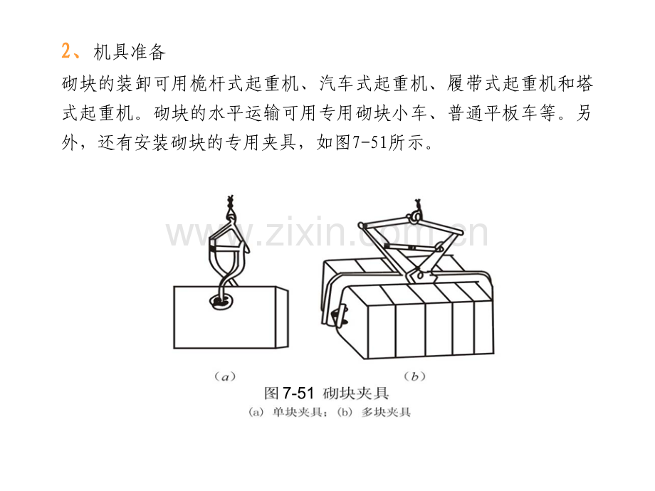 第四节中小砌块施工.pptx_第3页