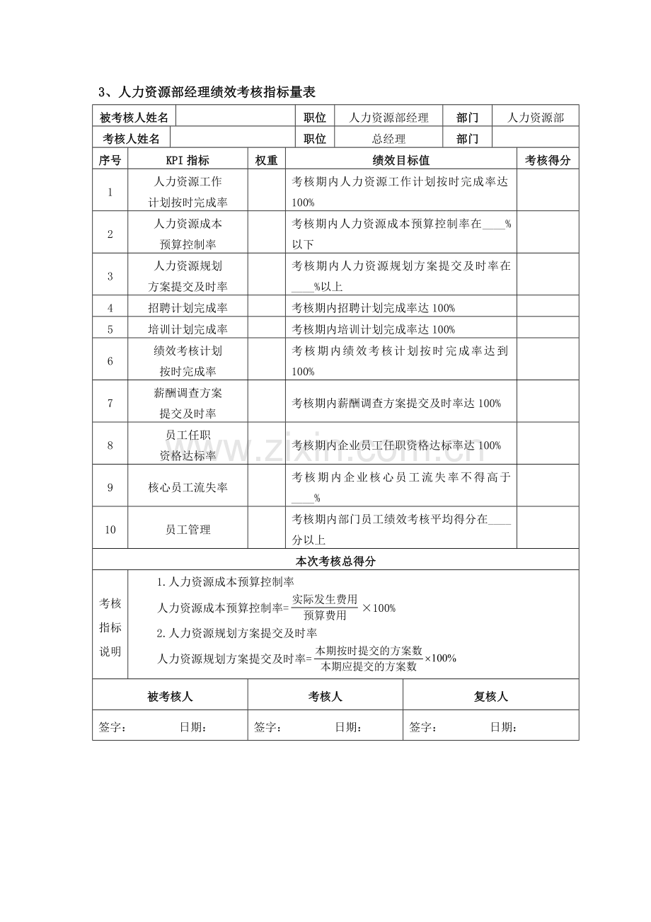 人力资源部绩效考核指标量表.doc_第3页