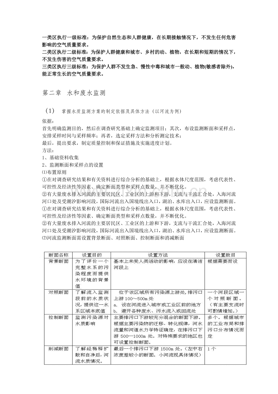 环境监测复习要点1.doc_第3页