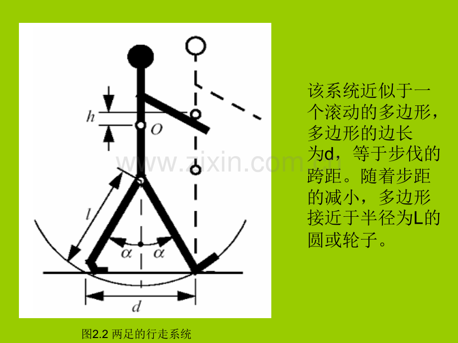 移动机器人运动机构.pptx_第3页