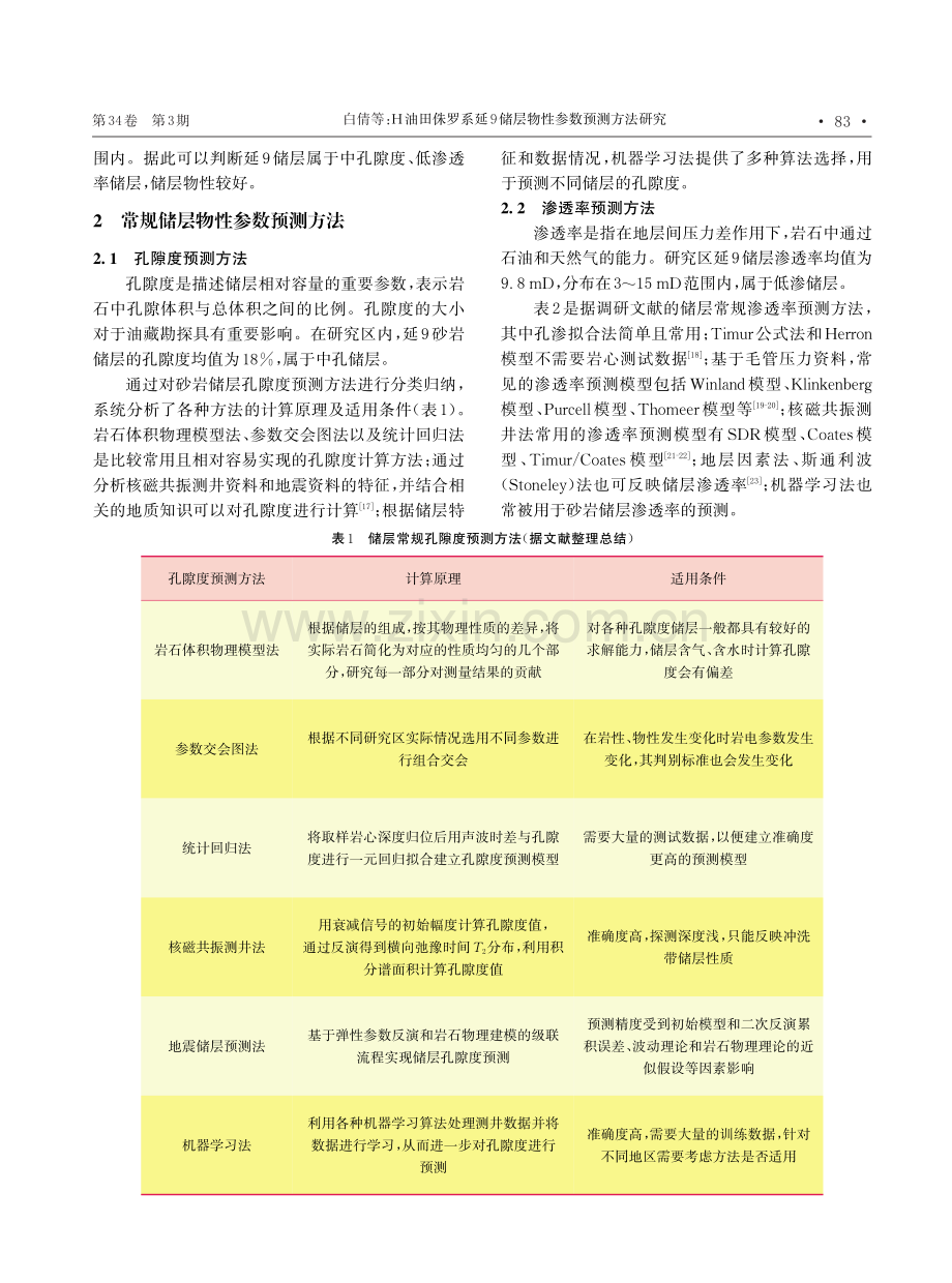 H油田侏罗系延9储层物性参数预测方法研究.pdf_第3页