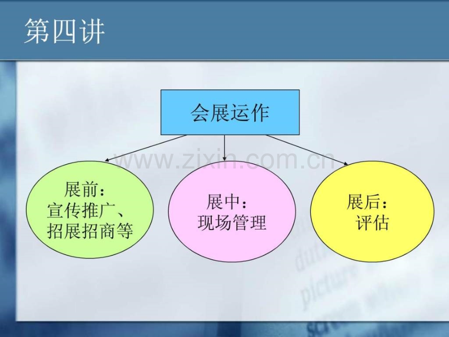 大型活动策划与管理.pptx_第2页