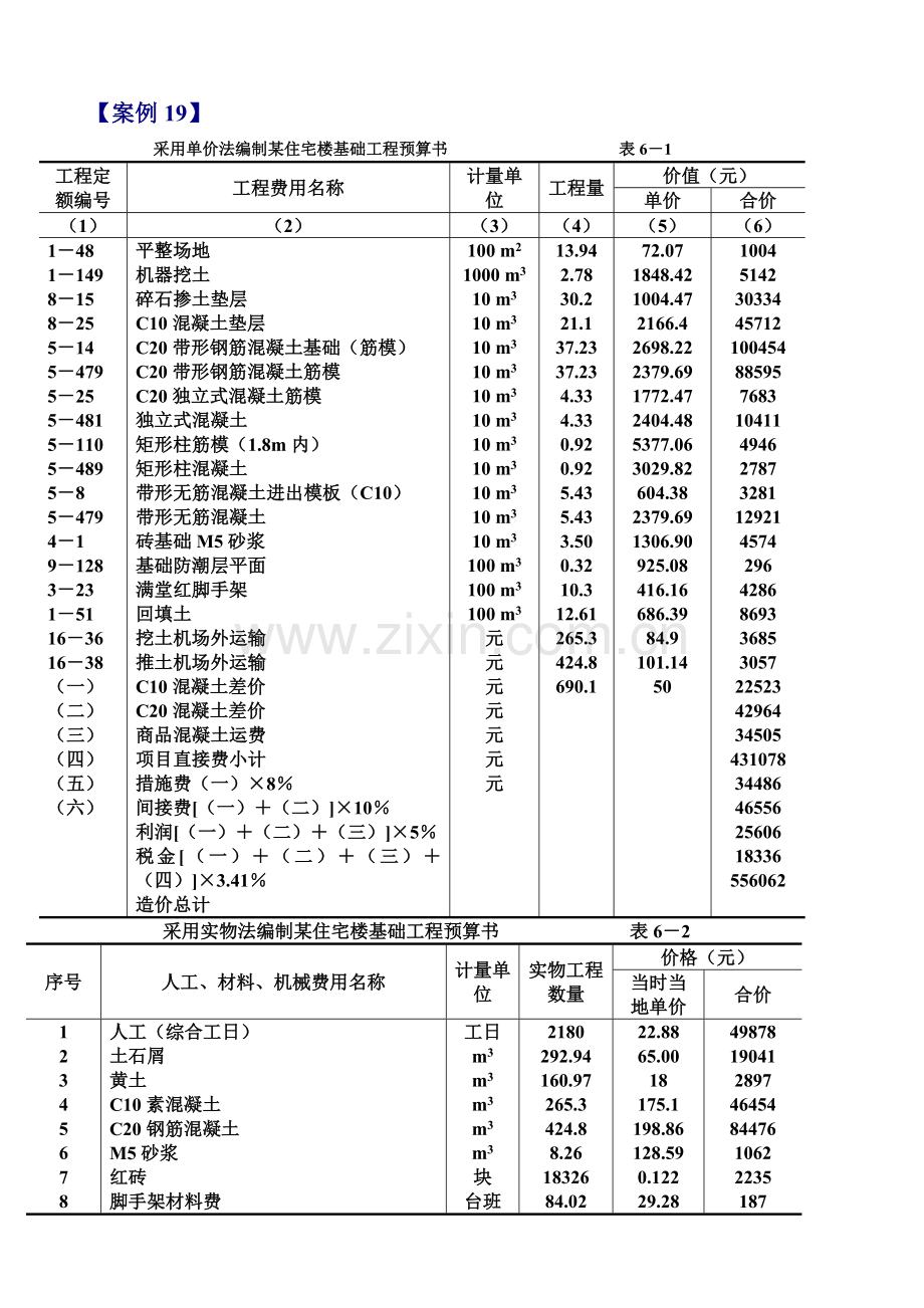 工程造价管理案例1934.docx_第1页