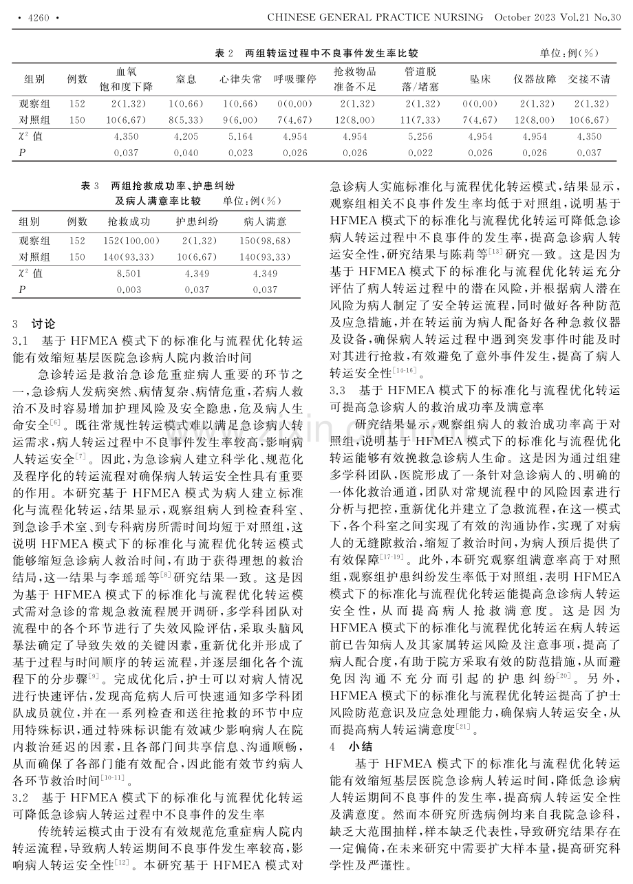 HFMEA模式在基层医院急诊转运病人中的应用效果.pdf_第3页